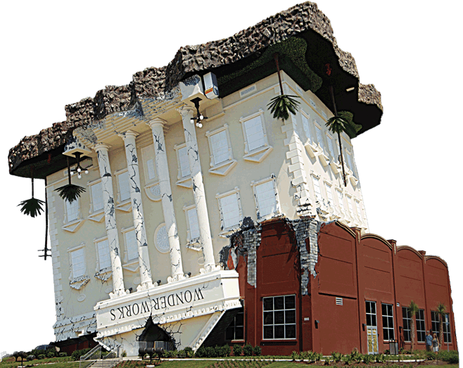 Wonder Works Panama City Beach